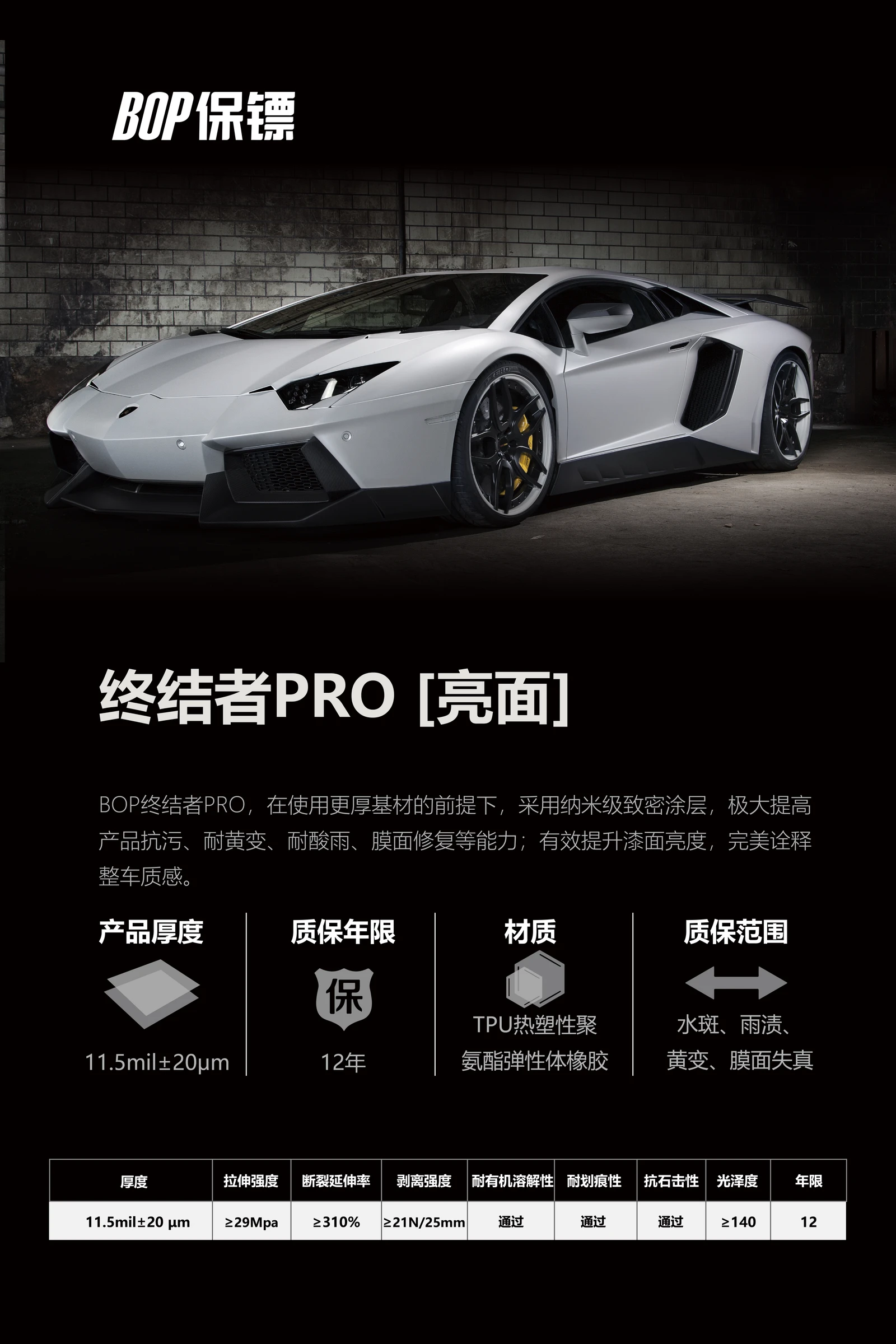 BOP保镖终结者PRO产品海报